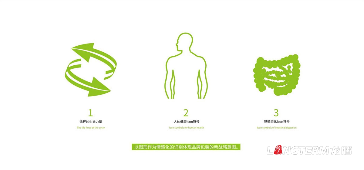 疏立通高純度低聚果粉包裝設計|藥品包裝盒設計|中藥西藥產品包裝設計公司 疏立通高純度低聚果粉包裝設計|藥品包裝盒設計|中藥西藥產品包裝設計公司