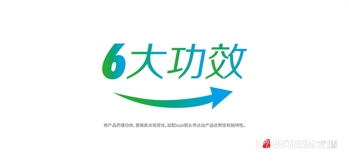 疏立通高純度低聚果粉包裝設計|藥品包裝盒設計|中藥西藥產品包裝設計公司 疏立通高純度低聚果粉包裝設計|藥品包裝盒設計|中藥西藥產品包裝設計公司