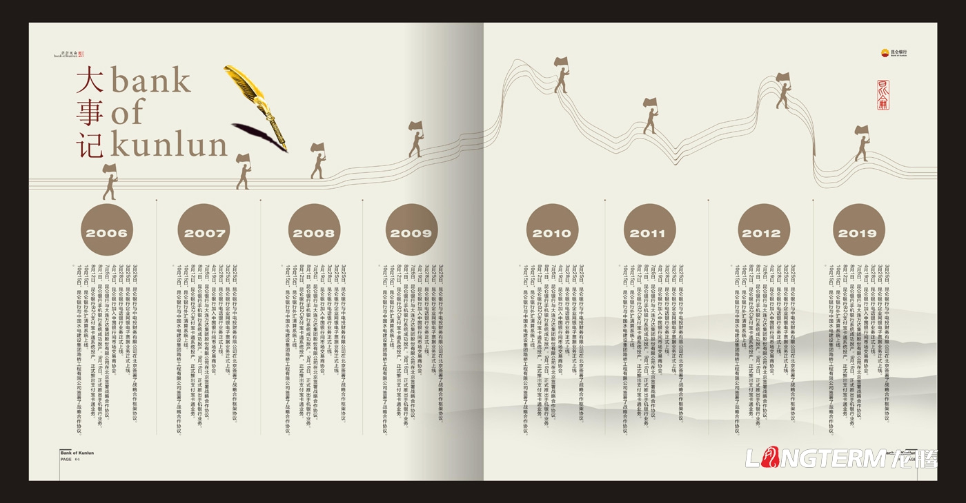 昆侖銀行品牌文化畫冊設(shè)計(jì)_銀行形象宣傳冊設(shè)計(jì) 昆侖銀行品牌文化畫冊設(shè)計(jì)_銀行形象宣傳冊設(shè)計(jì)