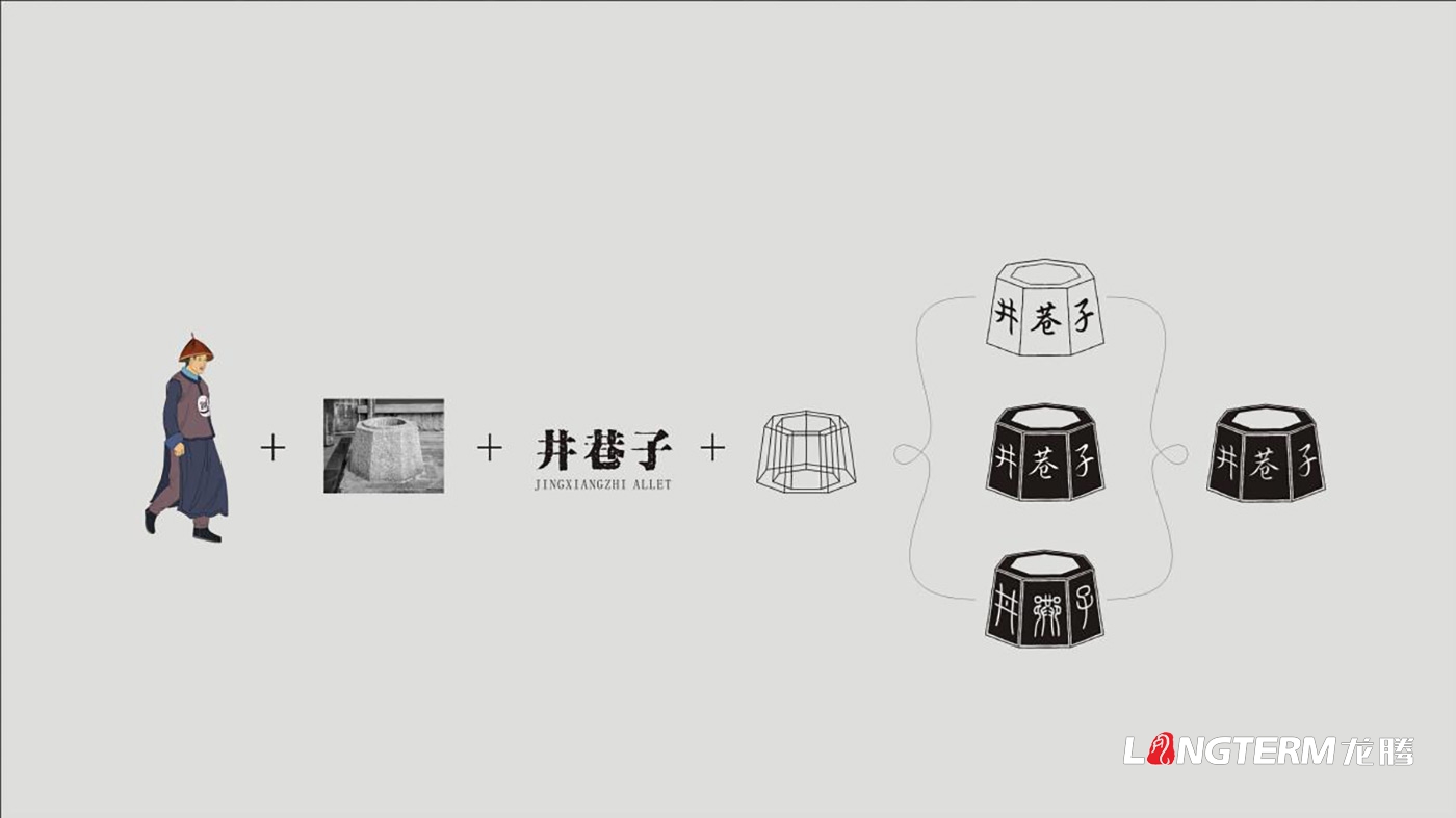 成都井巷子酒業(yè)有限責任公司白酒包裝設(shè)計 成都井巷子酒業(yè)有限責任公司白酒包裝設(shè)計